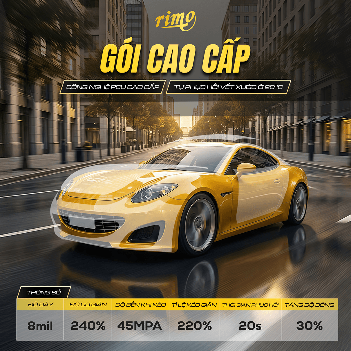 RIMO PPF GÓI CAO CẤP